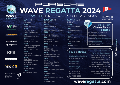 Welcome to Wave Regatta 2024 at Howth Yacht Club!