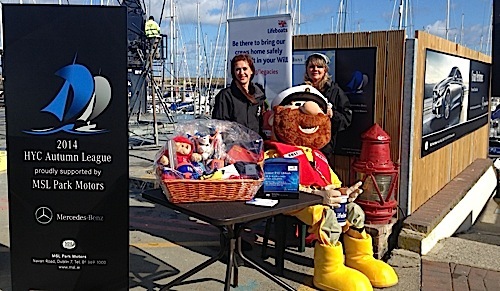 Joanne and Andrea from MSL Motors collect for the Howth RNLI